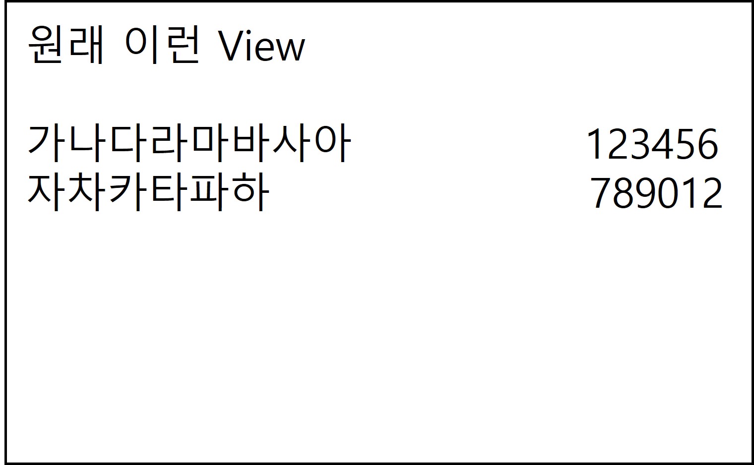 Image: Original View